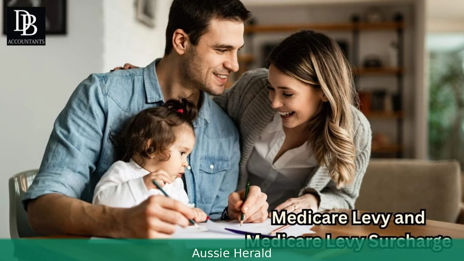 How much is the Australian Medicare levy 2026