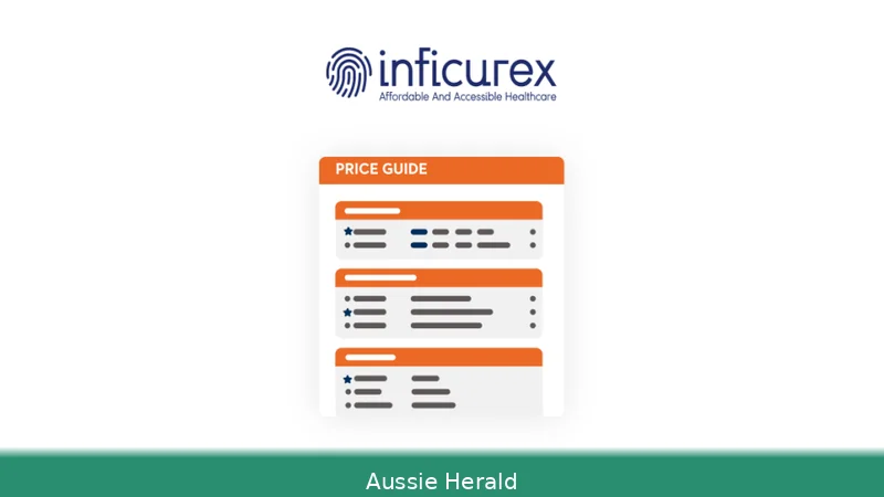 NDIS rates and codes 2026